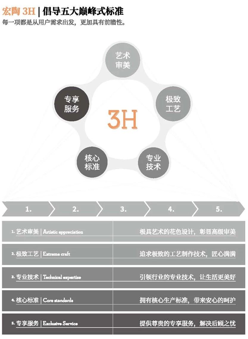 拉菲9平台拉菲9注册3H介绍