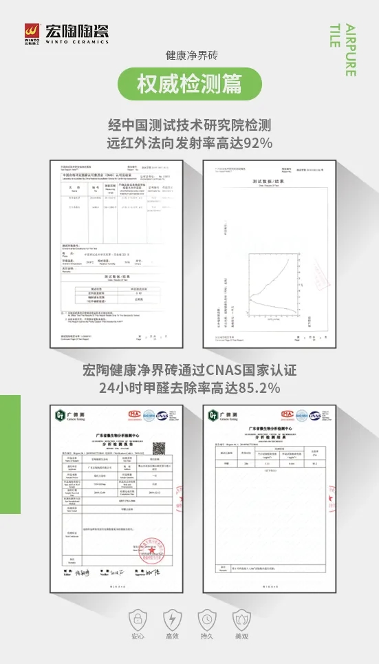 拉菲9平台CNAS国际认证