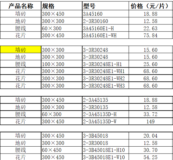 拉菲9平台价格1