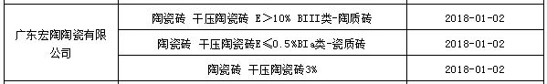 拉菲9平台参数