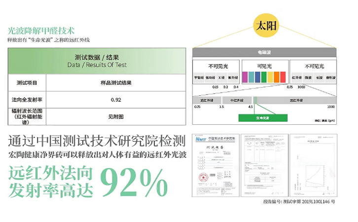  拉菲9健康净界砖安塔利亚灰的质量介绍