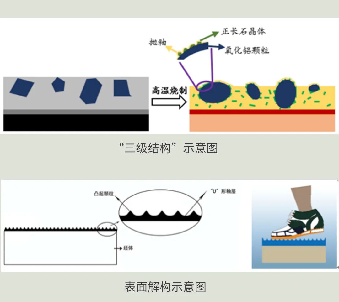 拉菲9质感砖高强耐磨